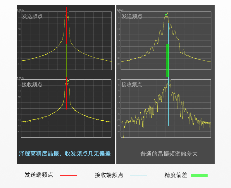 A01-S2G4A00S1a集合_09