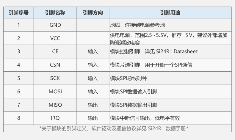 G01-S2G4A27D2a详情-新_13
