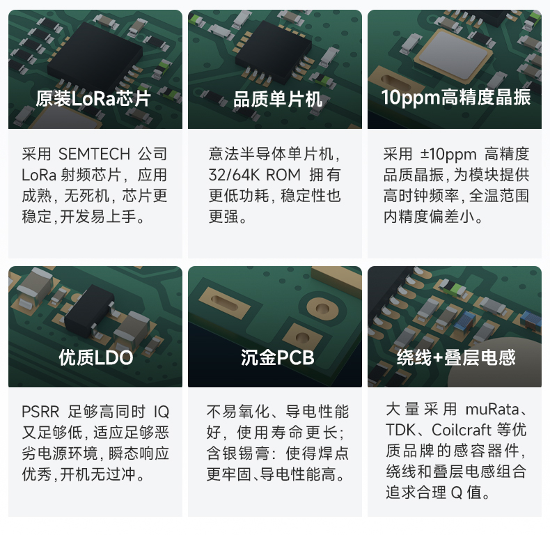 Lora集合23-12_22