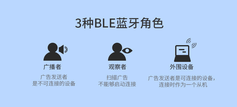 蓝牙A77详情_14