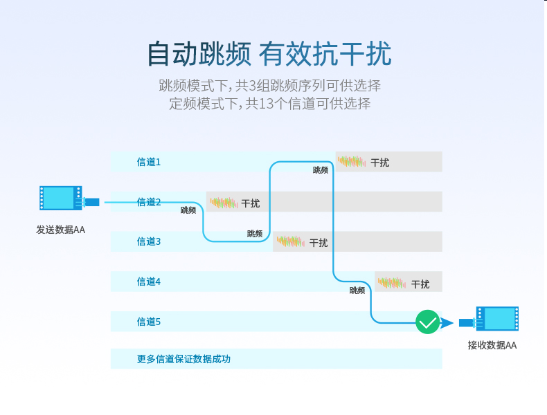 AS14-TTL_07