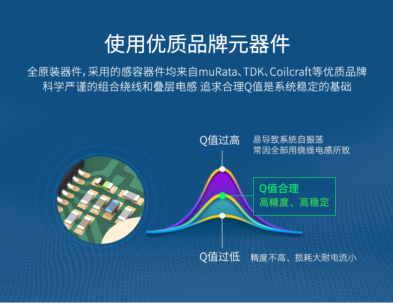 SI4463系列_10