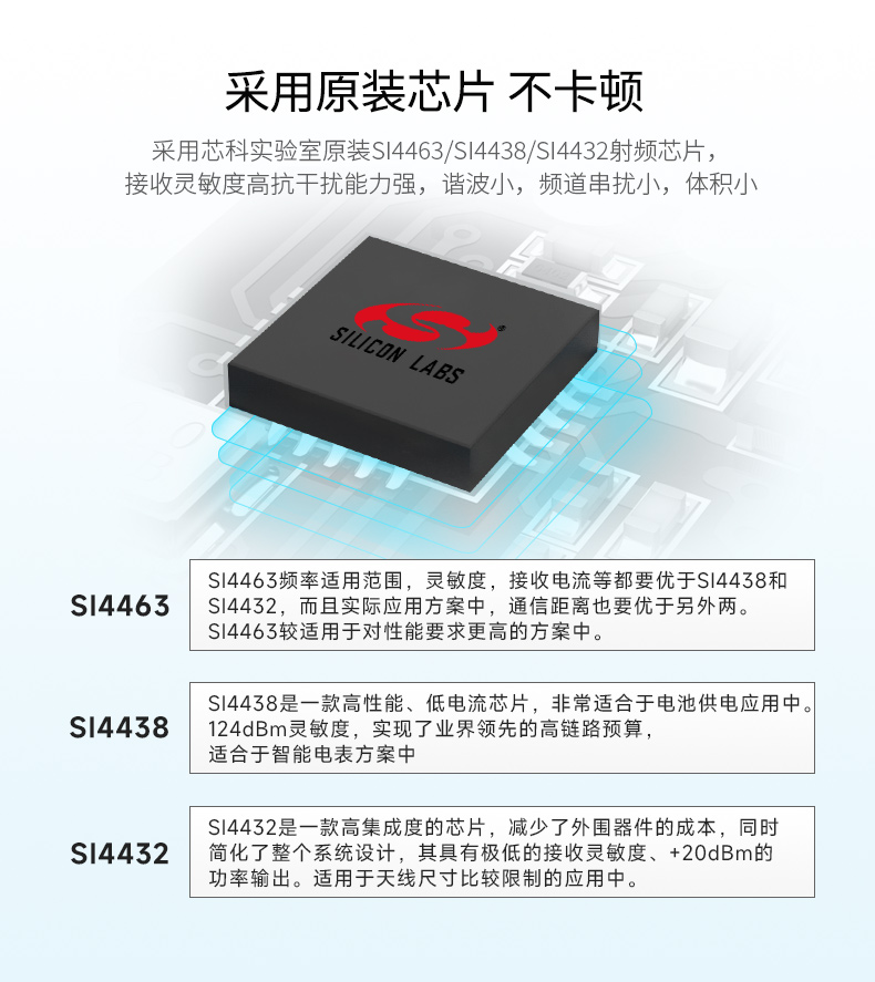 SI4463系列_04