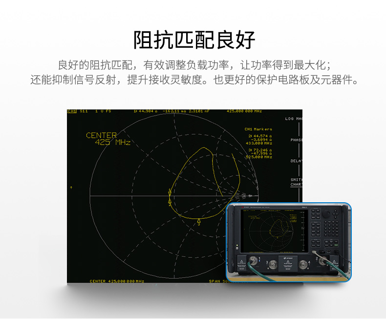SI4463系列_12