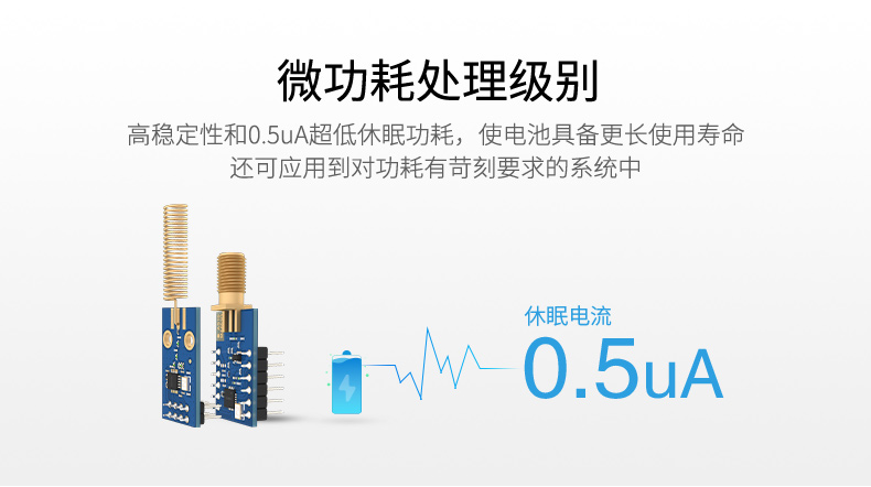 SI4463系列_14