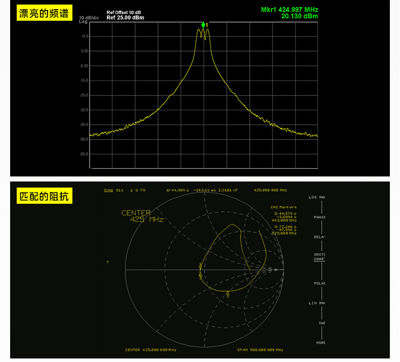 SI4463系列_16